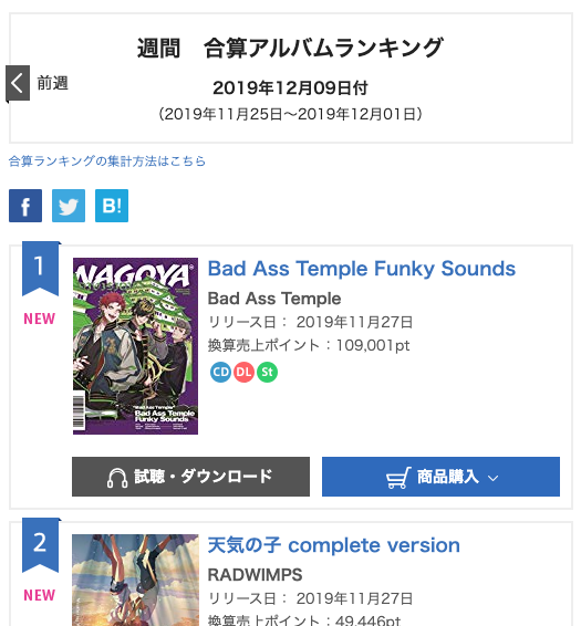 cd 売上 安い ランキング 2019